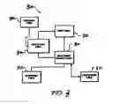 Fig. 04 - Reputation integration into remittance delivery