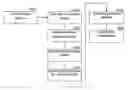 Fig. 01 - System And Method For Efficient Allocation Of Charitable Donations