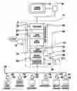 Fig. 01 - Automated banking machine and system