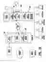Fig. 16 - Automated banking machine and system