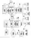 Fig. 22 - Automated banking machine and system
