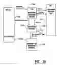 Fig. 30 - Automated banking machine and system
