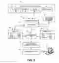 Fig. 03 - Method and system for performing monetary transactions from multiple source accounts