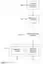 Fig. 04 - Electronic payment processing system
