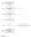 Fig. 05 - Electronic payment processing system