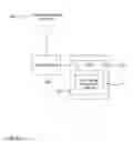 Fig. 12 - Electronic payment processing system