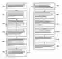 Fig. 01 - System and method for the protection and de-identification of health care data