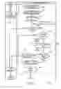 Fig. 07 - Digital rights management flexible continued usage system and method