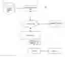 Fig. 01 - Provision of protected content files via payment system