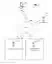 Fig. 02 - Computer-facilitated secure account-transaction
