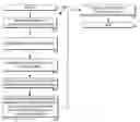 Fig. 01 - ONLINE AUCTION ANALYSIS AND RECOMMENDATION TOOL