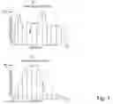 Fig. 04 - ONLINE AUCTION ANALYSIS AND RECOMMENDATION TOOL