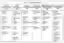 Fig. 01 - METHOD FOR PROVIDING A WEALTH MANAGEMENT SERVICE