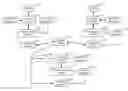 Fig. 01 - Tuning of problem solvers