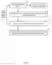 Fig. 09 - Tuning of problem solvers