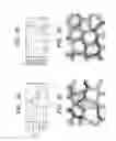 Fig. 03 - First and second unsupervised learning processes combined using a supervised learning apparatus