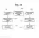 Fig. 05 - First and second unsupervised learning processes combined using a supervised learning apparatus
