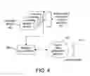 Fig. 07 - SYSTEM FOR PRIORITIZING SEARCH RESULTS RETRIEVED IN RESPONSE TO A COMPUTERIZED SEARCH QUERY