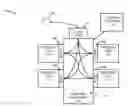 Fig. 01 - Applications of neural networks