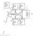 Fig. 02 - Applications of neural networks