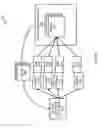 Fig. 07 - Applications of neural networks