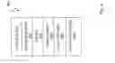 Fig. 10 - Applications of neural networks