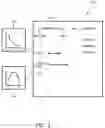 Fig. 04 - Reverse auction engine for normalizing heterogeneous parameters and scoring proposals