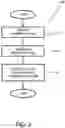 Fig. 06 - Reverse auction engine for normalizing heterogeneous parameters and scoring proposals