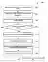 Fig. 01 - Method and system for optimizing configuration classification of software