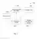Fig. 03 - Method and system for optimizing configuration classification of software