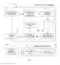 Fig. 03 - Method and system for generating a surgical training module