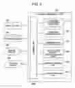Fig. 05 - DECISION SUPPORT SYSTEM