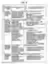 Fig. 12 - DECISION SUPPORT SYSTEM