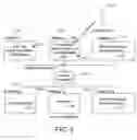 Fig. 06 - METHOD FOR DISCOVERING DATA ARTIFACTS IN AN ON-LINE DATA OBJECT