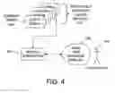 Fig. 07 - METHOD FOR DISCOVERING DATA ARTIFACTS IN AN ON-LINE DATA OBJECT