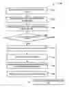 Fig. 01 - Method and system for optimizing configuration classification of software