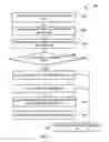 Fig. 02 - Method and system for optimizing configuration classification of software