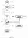 Fig. 07 - Knowledge discovery tool extraction and integration
