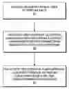 Fig. 01 - System and method for facilitating interactive selection of clusters and presentation of related datasets