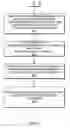 Fig. 06 - System and method for facilitating interactive selection of clusters and presentation of related datasets