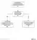 Fig. 05 - System and method for cross-carrier mobile device capability discovery