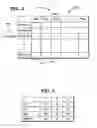 Fig. 04 - RUNTIME RESOURCE SENSITIVE AND DATA DRIVEN OPTIMIZATION