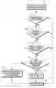 Fig. 01 - METHOD AND SYSTEM FOR IMPROVING SQL DATABASE QUERY PERFORMANCE