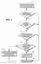 Fig. 02 - METHOD AND SYSTEM FOR IMPROVING SQL DATABASE QUERY PERFORMANCE