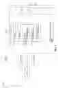Fig. 02 - Query optimization using materialized views in database management systems