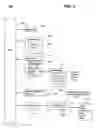 Fig. 03 - Query optimization using materialized views in database management systems