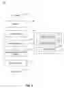 Fig. 04 - Query optimization using materialized views in database management systems