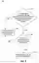Fig. 07 - Query optimization using materialized views in database management systems
