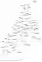 Fig. 10 - Load balancing for complex database query plans