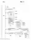 Fig. 22 - Load balancing for complex database query plans